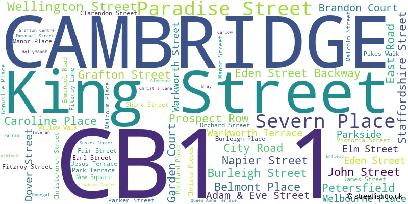 A word cloud for the CB1 1 postcode